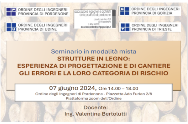 Formazione professionale